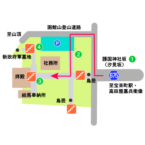 函館護国神社境内図