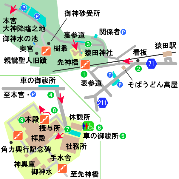 猿田神社境内図